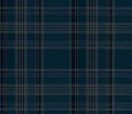 Tapeta Deerpath Trail Plaid Ralph Lauren