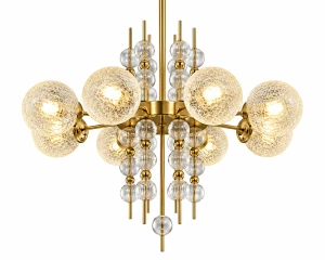 glossy bulbs